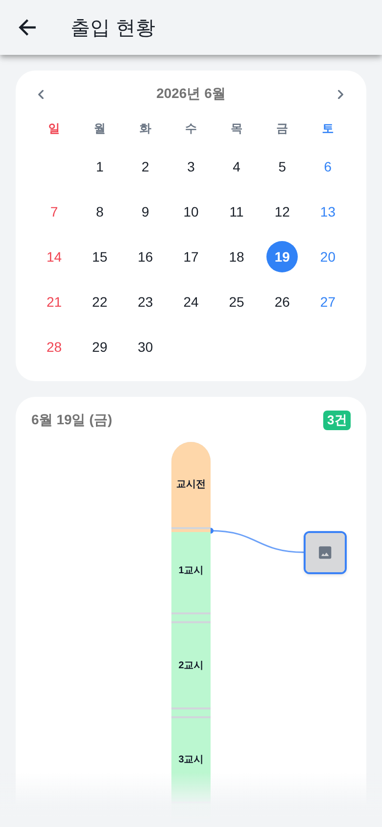 출입 현황