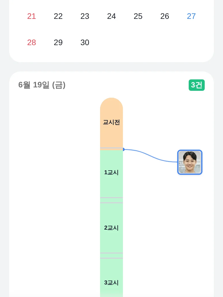 학부모 앱 출입 현황: 교시별 출입 기록과 사진
